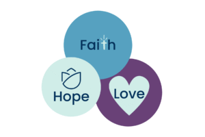 Faith, Hope, and Love Event
